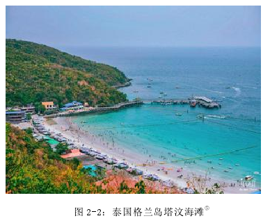 图 2-2：泰国格兰岛塔汶海滩