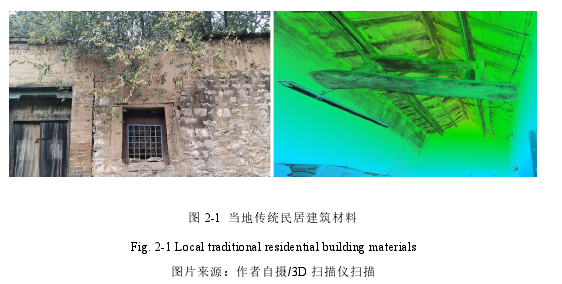 图 2-1 当地传统民居建筑材料