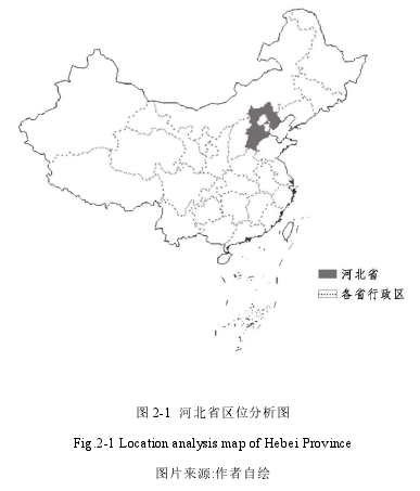 图 2-1 河北省区位分析图