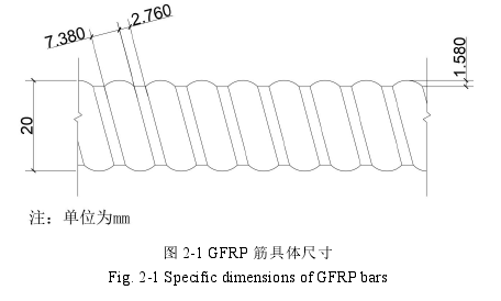 图 2-1 GFRP 筋具体尺寸