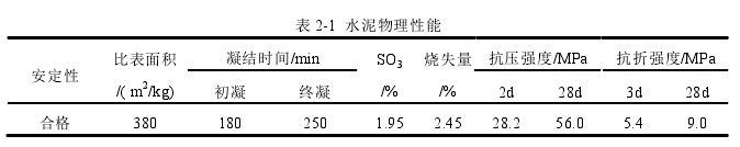表 2-1  水泥物理性能