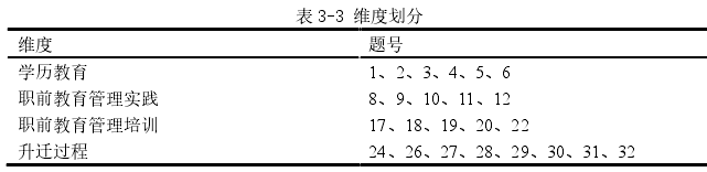 表 3-3 维度划分