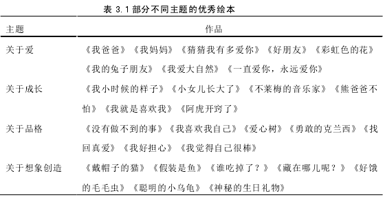 表 3.1 部分不同主题的优秀绘本
