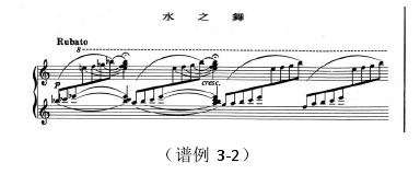 （谱例 3-2）