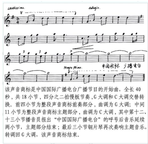 我国声音商标的显著性认定研究