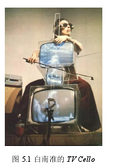  图 5.1 白南准的 TV Cello    