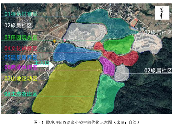 图 4.1 腾冲玛御谷温泉小镇空间优化示意图（来源：自绘）