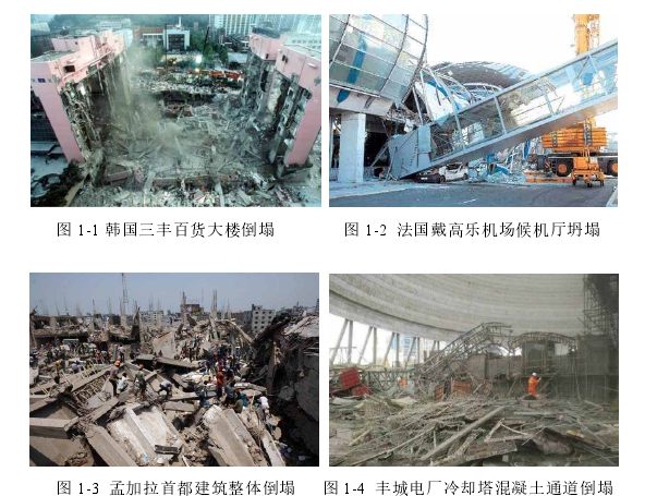 图 1-1 韩国三丰百货大楼倒塌         图 1-2  法国戴高乐机场候机厅坍塌 
