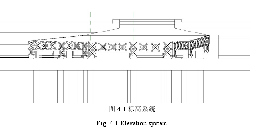 图 4-1 标高系统