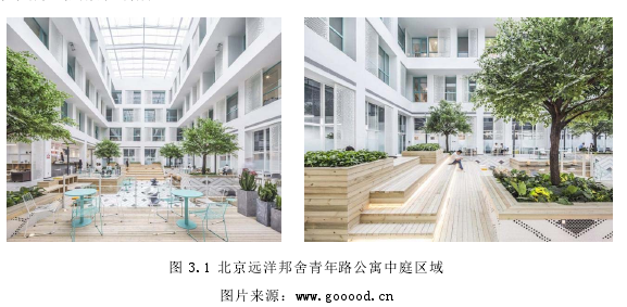 图 3.1 北京远洋邦舍青年路公寓中庭区域 