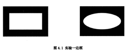 图4.1 实验一边框