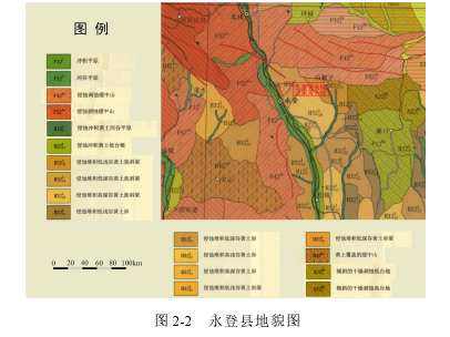 图 2-2   永登县地貌图 