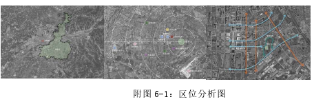 附图 6-1:区位分析图