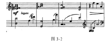 图 3-2