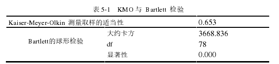 表 5-1  KMO 与 Bartlett  检验 