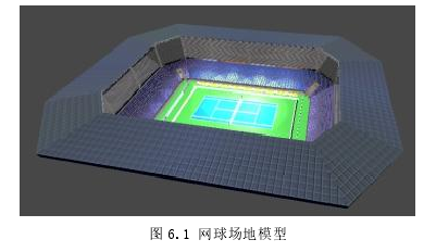 图 6.1 网球场地模型
