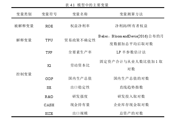 表 4.1 模型中的主要变量