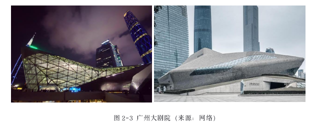 图 2-3 广州大剧院(来源:网络)