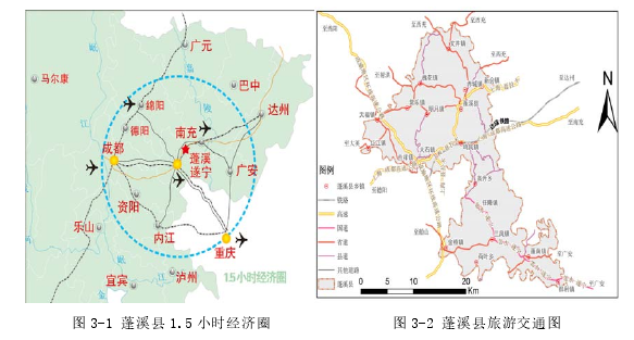 图 3-1 蓬溪县 1.5 小时经济圈                图 3-2 蓬溪县旅游交通图 