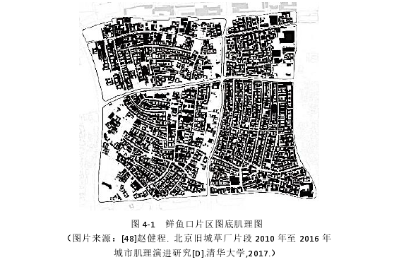图 4-1   鲜鱼口片区图底肌理图 