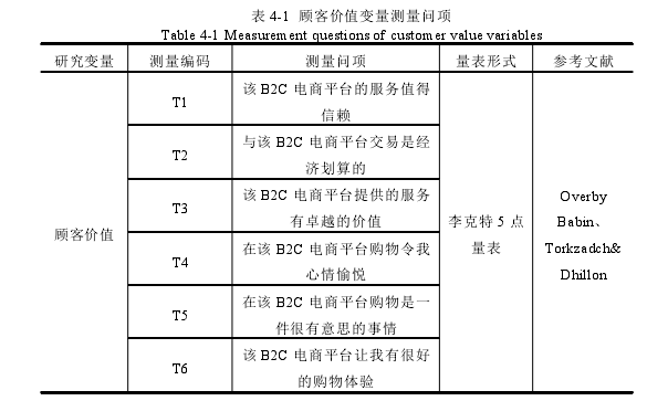 表 4-1 顾客价值变量测量问项