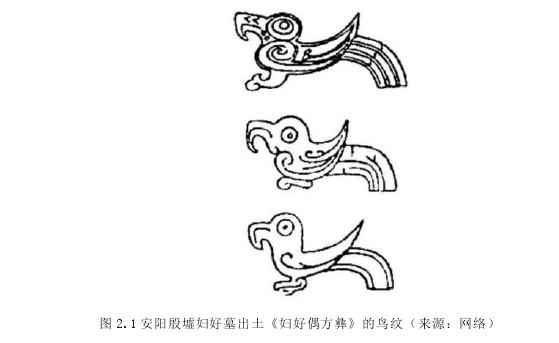 图 2.1 安阳殷墟妇好墓出土《妇好偶方彝》的鸟纹（来源：网络）