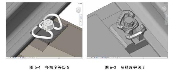 图 6-1  多精度等级 5                 图 6-2  多精度等级 3
