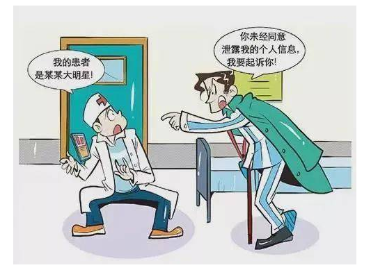 互联网医疗患者隐私权保护研究 