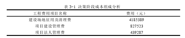 表 3-1 决策阶段成本组成分析