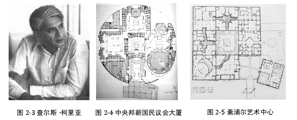 图 2-3 查尔斯·柯里亚 图 2-4 中央邦新国民议会大厦  图 2-5 斋浦尔艺术中心 