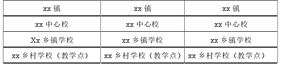 调查问卷设计及调查方案