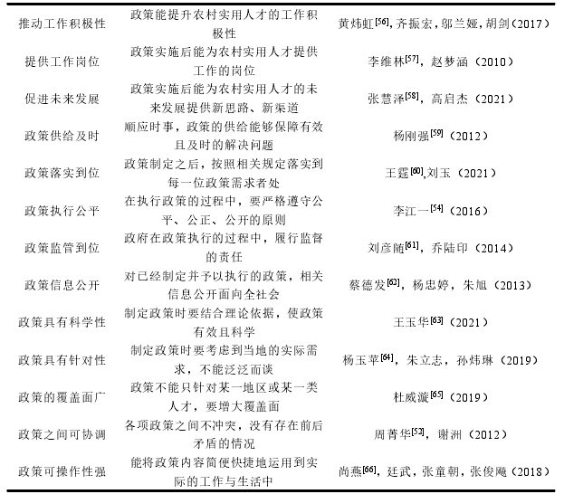 表 5-1 影响政策满意度评价的因素汇总表
