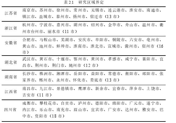 表 2.1   研究区域界定 