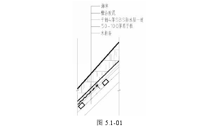 图 5.1-01