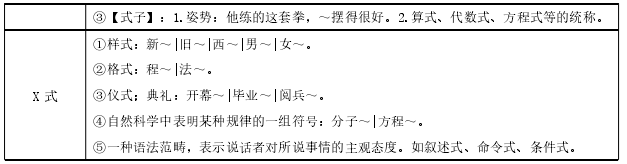 表 1 “式”在《现代汉语词典》(第 7 版)中的释义和用例情况