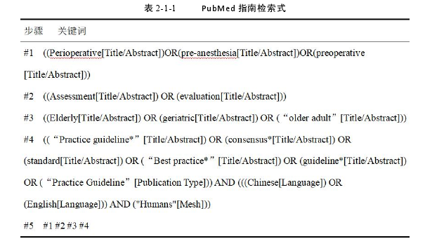 表 2-1-1 PubMed 指南检索式