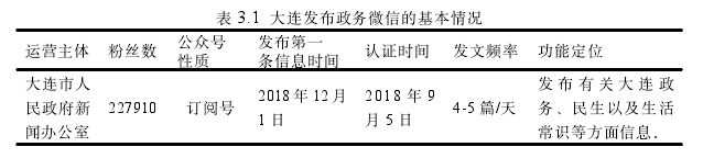 表 3.1 大连发布政务微信的基本情况