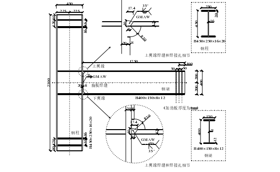 图 6.1  梁柱节点试件 