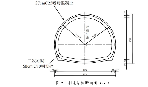 图 2.1 衬砌结构断面图（cm）