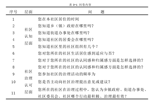 表 3-1 问卷内容