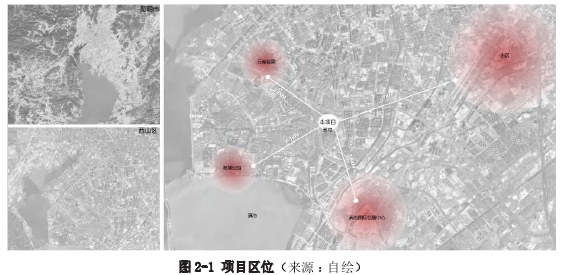 图 2-1 项目区位（ 来源 ：自绘）