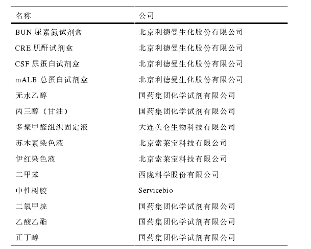 材料与试剂
