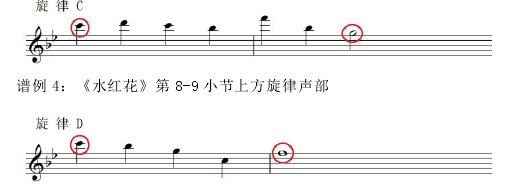 谱例 3：《水红花》第 6-7 小节上方旋律声部