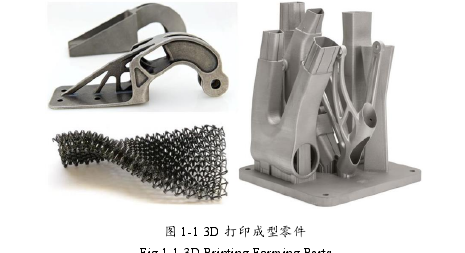 图 1-1 3D 打印成型零件
