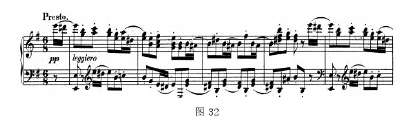 图 32