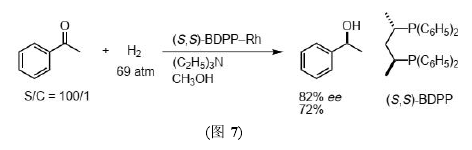 药学论文参考