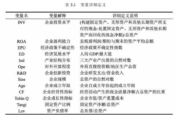 经济管理论文怎么写