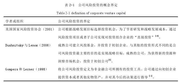 财务管理论文参考
