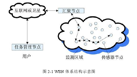 计算机论文参考
