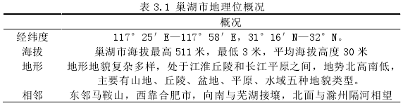 社会学论文参考